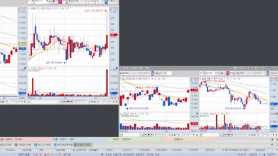 프로그램 매매 실행 화면